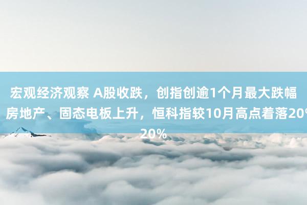 宏观经济观察 A股收跌，创指创逾1个月最大跌幅，房地产、固态电板上升，恒科指较10月高点着落20%