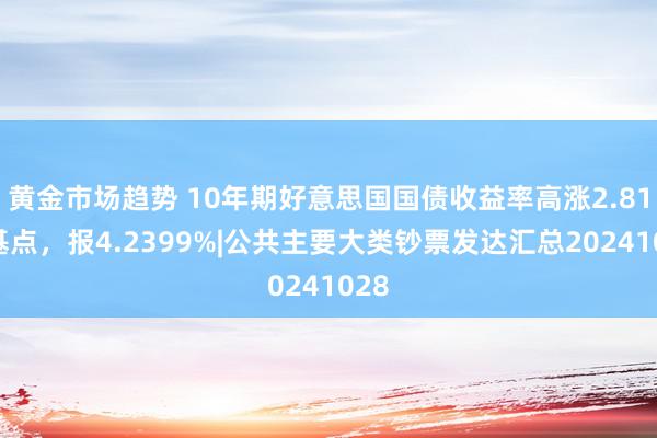 黄金市场趋势 10年期好意思国国债收益率高涨2.81个基点，报4.2399%|公共主要大类钞票发达汇总20241028