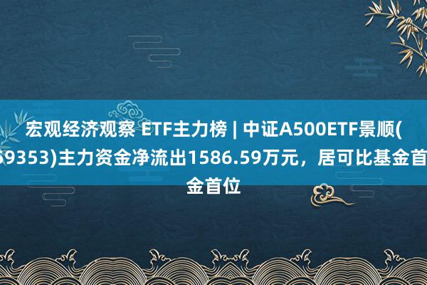 宏观经济观察 ETF主力榜 | 中证A500ETF景顺(159353)主力资金净流出1586.59万元，居可比基金首位