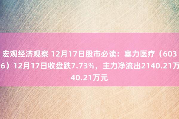 宏观经济观察 12月17日股市必读：塞力医疗（603716）12月17日收盘跌7.73%，主力净流出2140.21万元