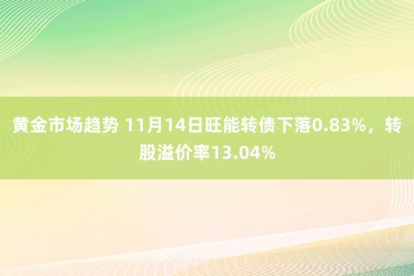 黄金市场趋势 11月14日旺能转债下落0.83%，转股溢价率13.04%