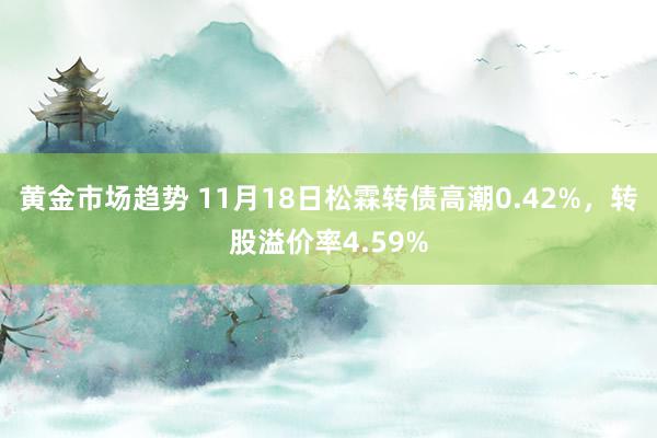 黄金市场趋势 11月18日松霖转债高潮0.42%，转股溢价率4.59%