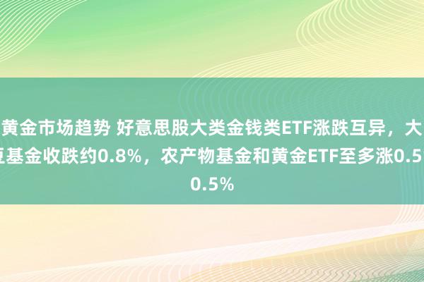 黄金市场趋势 好意思股大类金钱类ETF涨跌互异，大豆基金收跌约0.8%，农产物基金和黄金ETF至多涨0.5%