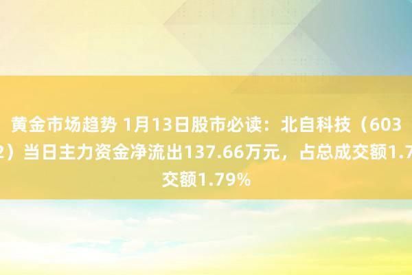 黄金市场趋势 1月13日股市必读：北自科技（603082）当日主力资金净流出137.66万元，占总成交额1.79%