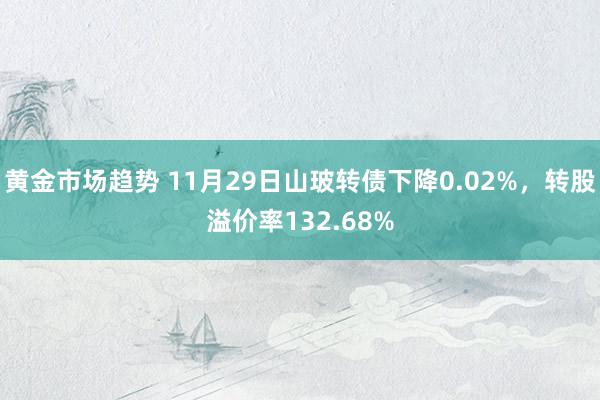 黄金市场趋势 11月29日山玻转债下降0.02%，转股溢价率132.68%