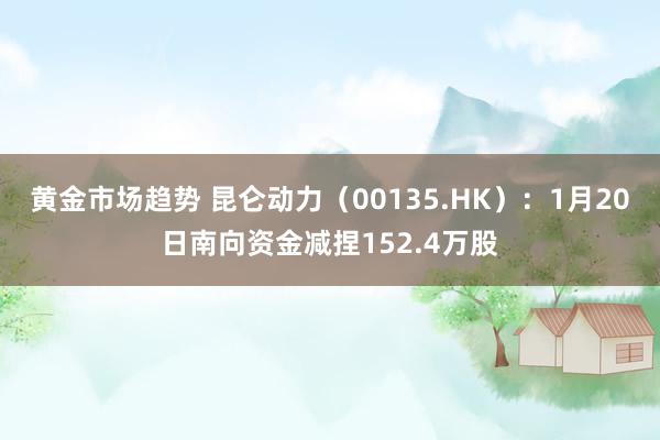 黄金市场趋势 昆仑动力（00135.HK）：1月20日南向资金减捏152.4万股