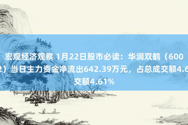 宏观经济观察 1月22日股市必读：华润双鹤（600062）当日主力资金净流出642.39万元，占总成交额4.61%