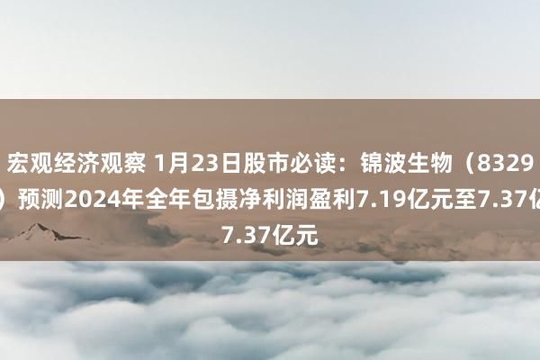 宏观经济观察 1月23日股市必读：锦波生物（832982）预测2024年全年包摄净利润盈利7.19亿元至7.37亿元