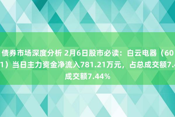 债券市场深度分析 2月6日股市必读：白云电器（603861）当日主力资金净流入781.21万元，占总成交额7.44%