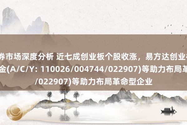 债券市场深度分析 近七成创业板个股收涨，易方达创业板ETF都集基金(A/C/Y: 110026/004744/022907)等助力布局革命型企业